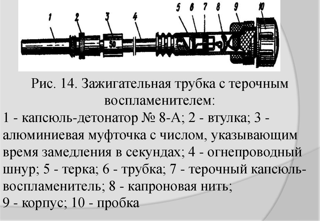 правила безопасности при взрывных работах