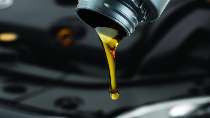 Molybdenum motor oil reviews