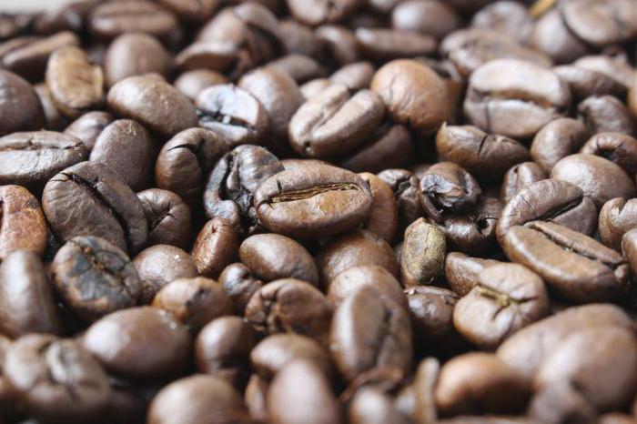 The chemical composition of coffee beans