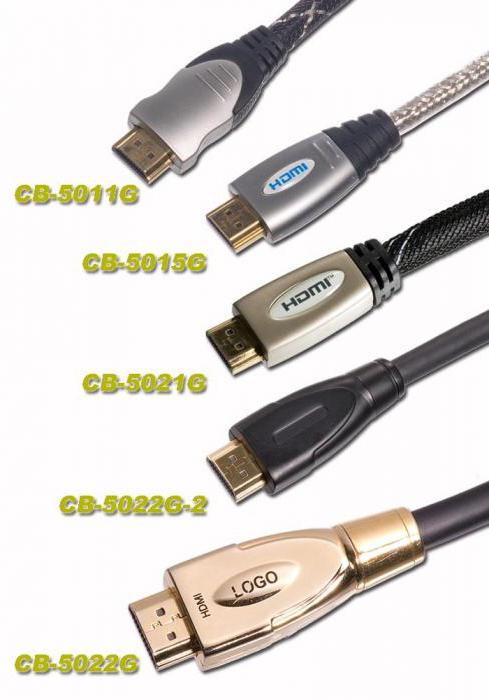 Hdmi в вч сигнал