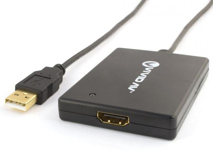 Процессор 8700к как включить hdmi