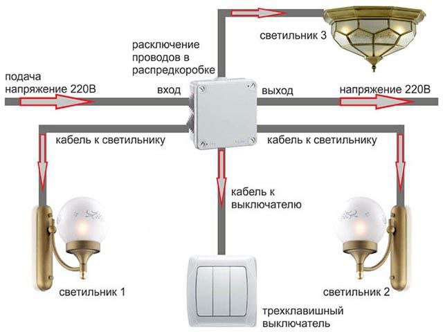 Схема подключения трехклавишного выключателя света