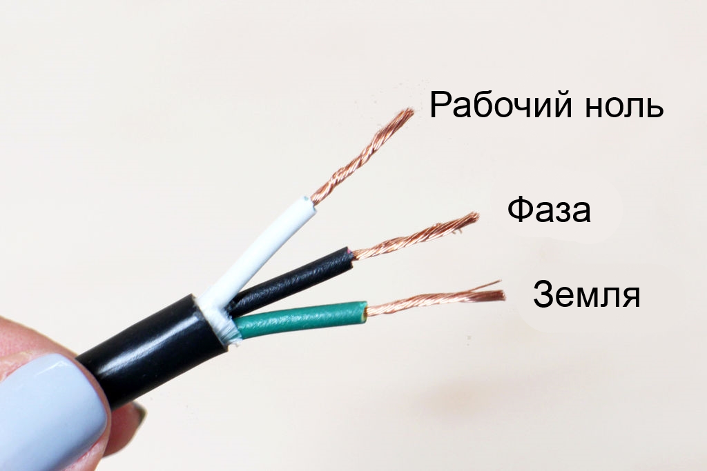 Wiring designation