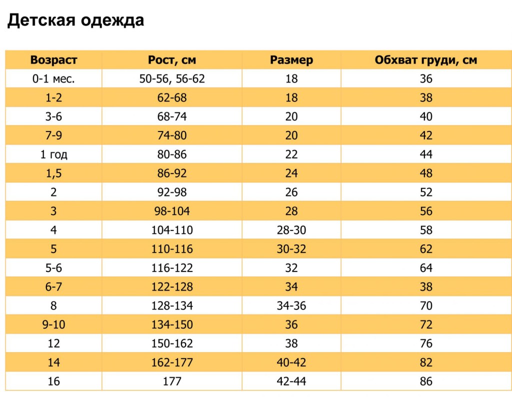 размерная сетка российского производителя