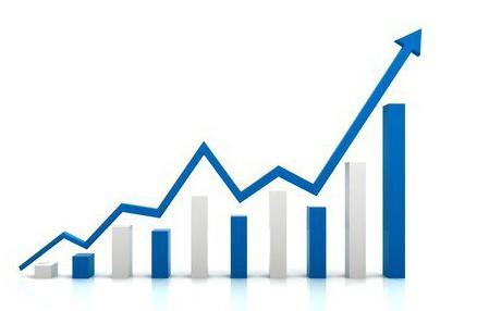 dividend yield