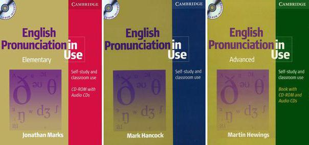 книги для изучения разговорного английского языка самостоятельно