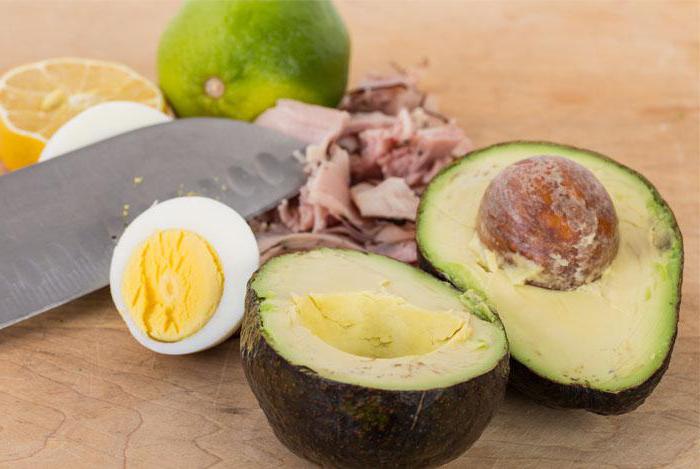  авокадо полезные свойства и противопоказания