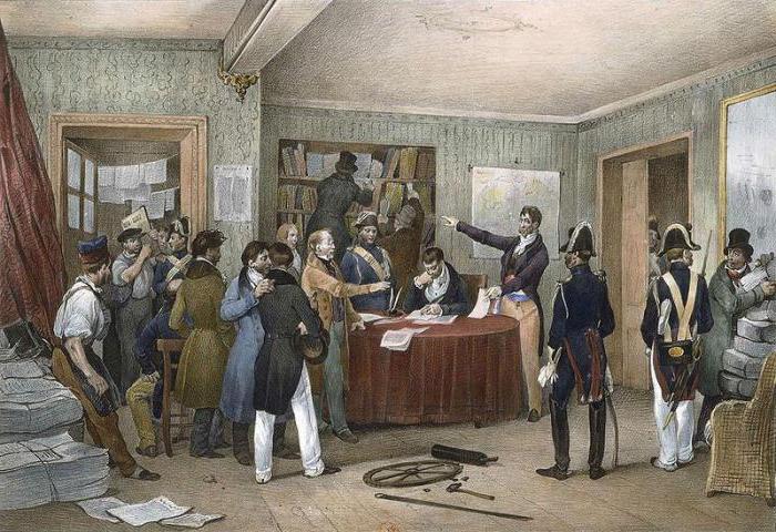 причины июльской революции 1830