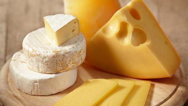 сыр адыгейский калориность на 100 грамм жирность
