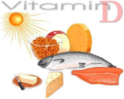 анализ на витамин Д