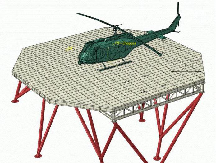 проектирование вертолетных площадок