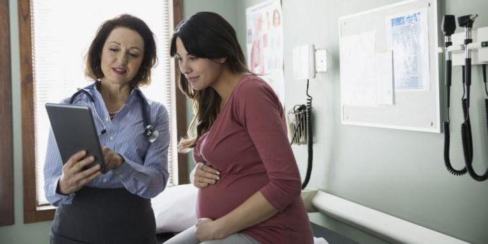 диагностика беременной женщины