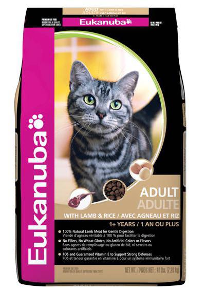 cat food eukanuba veterinarian reviews