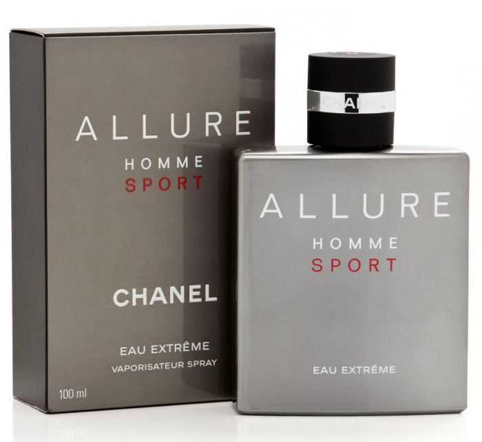 ТОП-10 лучших мужских парфюмов Chanel