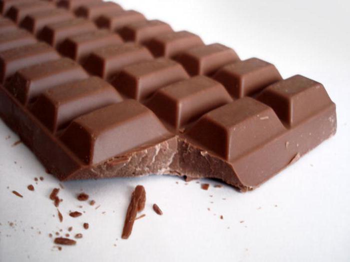 производство шоколада