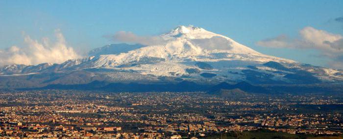 вулканы италии список