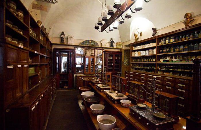 pharmacy lviv museum address