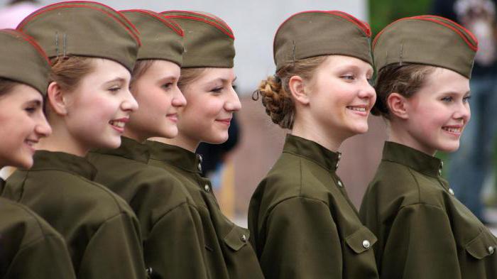 физо военнослужащих женщин