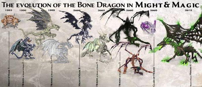 legend of the bone dragon