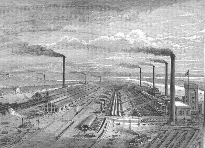 индустриальное общество в начале 20 века