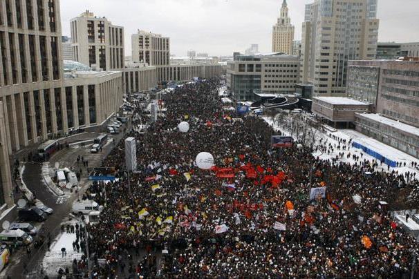 протестное движение в россии в настоящее время