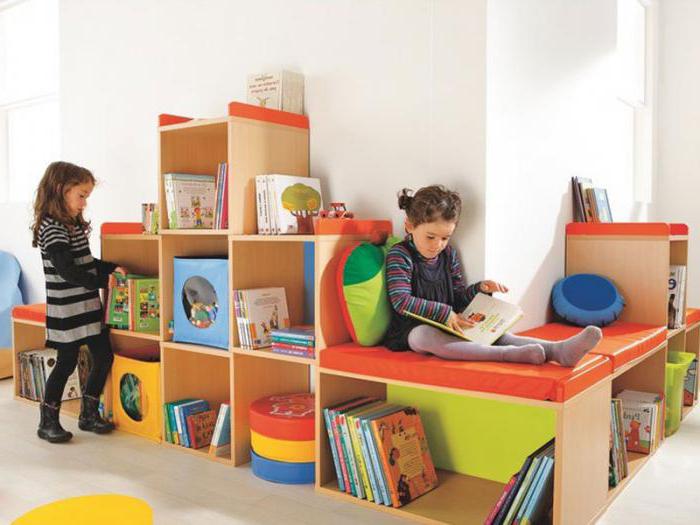 furniture for kindergartens