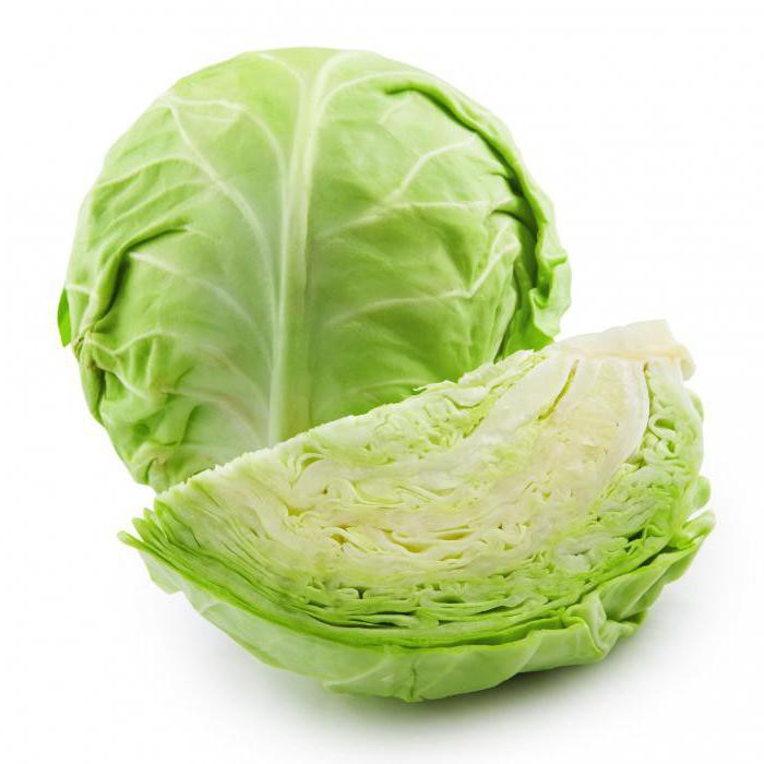 cabbage kolobok variety description