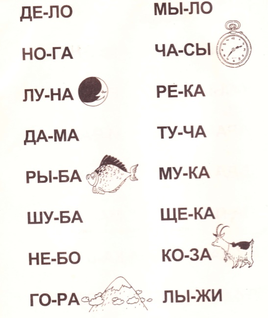 Чтение для начинающих русский. Как научиться читать слоги 5 лет. Как научить читать ребенка 5 лет. Как правильно научить ребёнка читать в домашних условиях 6 лет. Как научить ребенка читать слоги 5 лет.