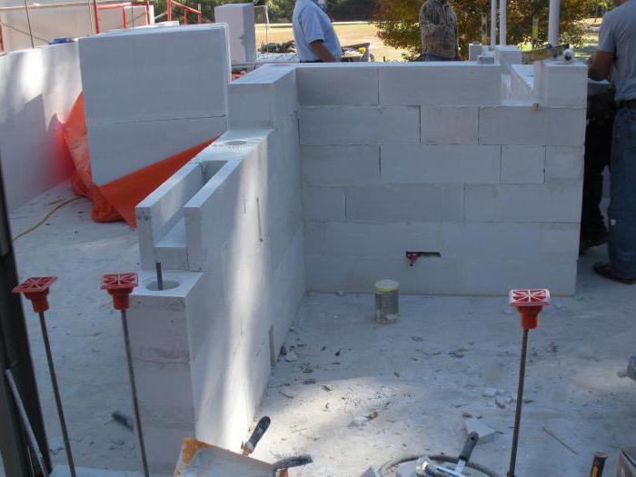 build a garage from aerated concrete do-it-yourself