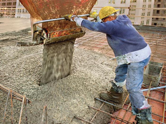 hardening schedule for concrete