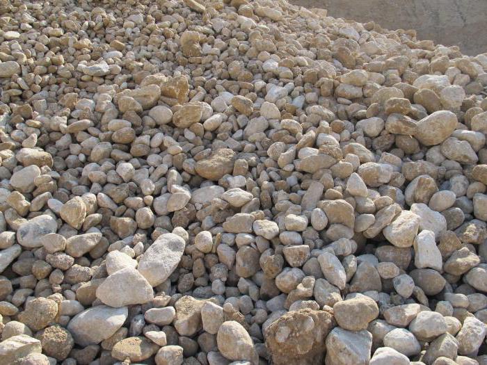пропорция для фундамента песок цемент щебень 