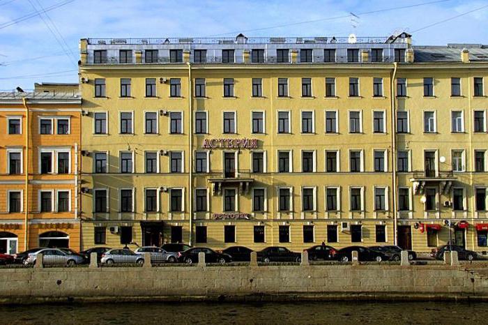 Гостиница прибалтийская санкт петербург фото 1980
