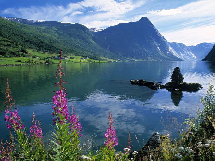горы в норвегии название 
