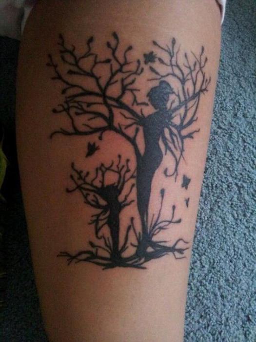 татуировка дерево на руке