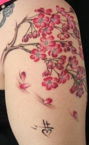 татуировка в виде дерева на руке
