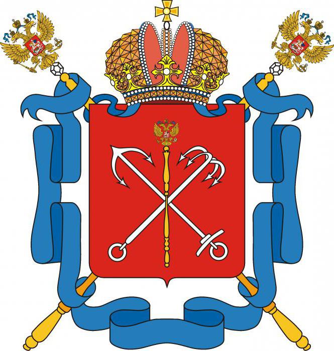 coat of arms of the Leningrad region