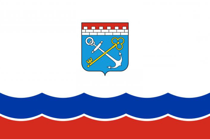 герб и флаг ленинградской области