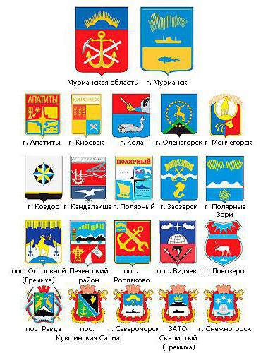 герб мурманской области история 