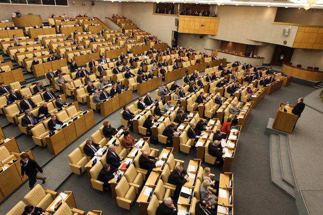 парламентская демократия в россии