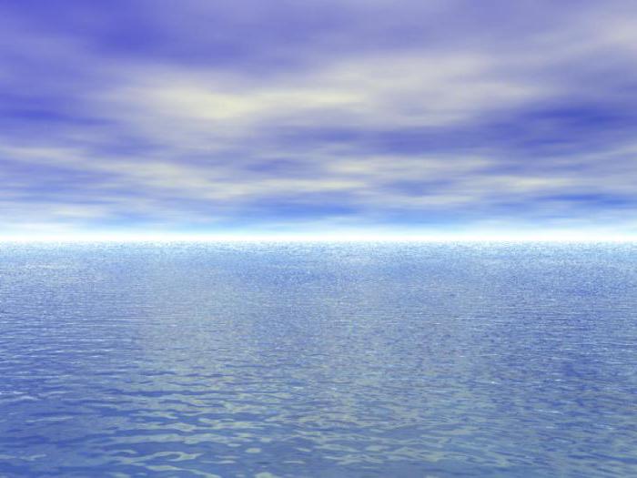 свойства океанических вод тихого океана