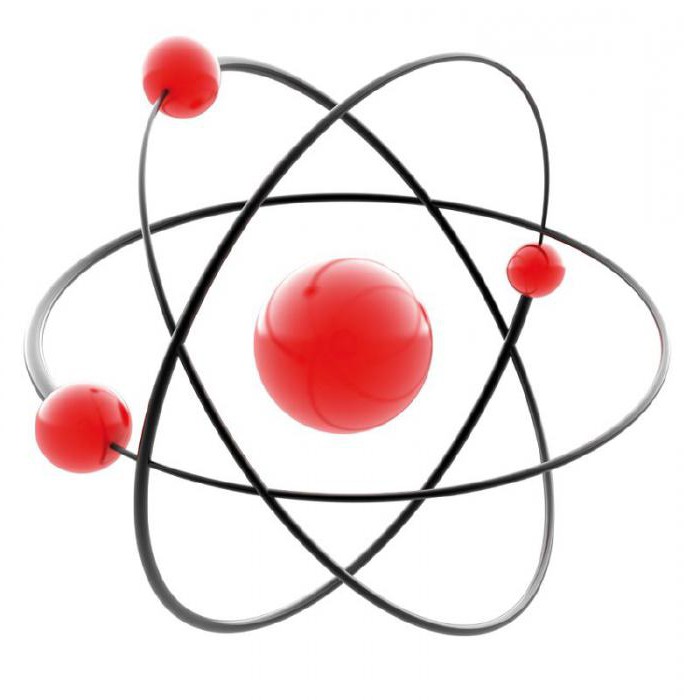опыт резерфорда строение атома