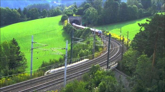 гк австрийские федеральные железные дороги
