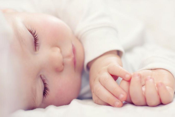 молитва чтобы ребенок лучше спал