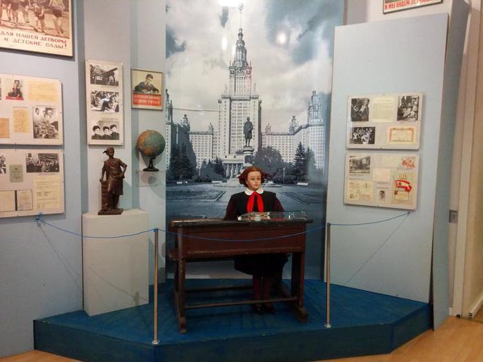 музей на площади революции москва 