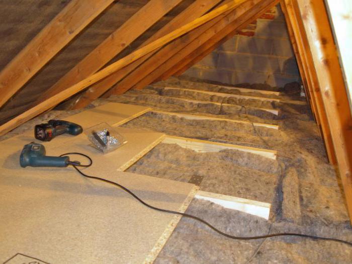 how to insulate the ceiling under the cold roof from the inside