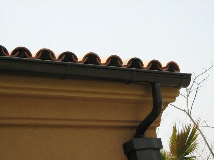 murol rainwater system Price