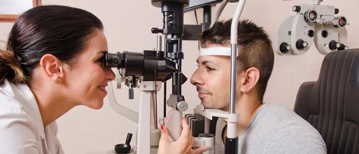 методы диагностики зрения