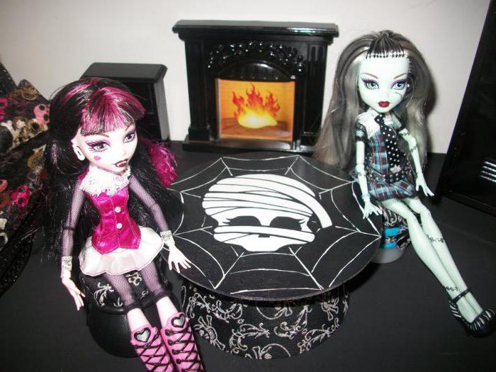 crafts for the kitchen monster high