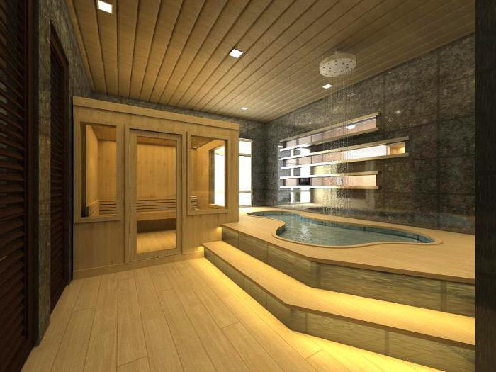 Отделка и дизайн комнаты отдыха в бане