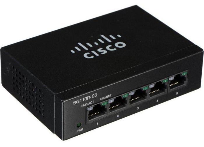 Коммутатор cisco мигает system